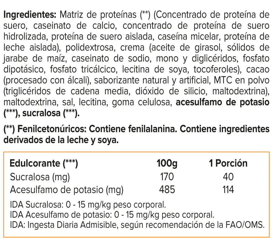 Pack Syntha 6, Whey protein (5 Lb) - Original