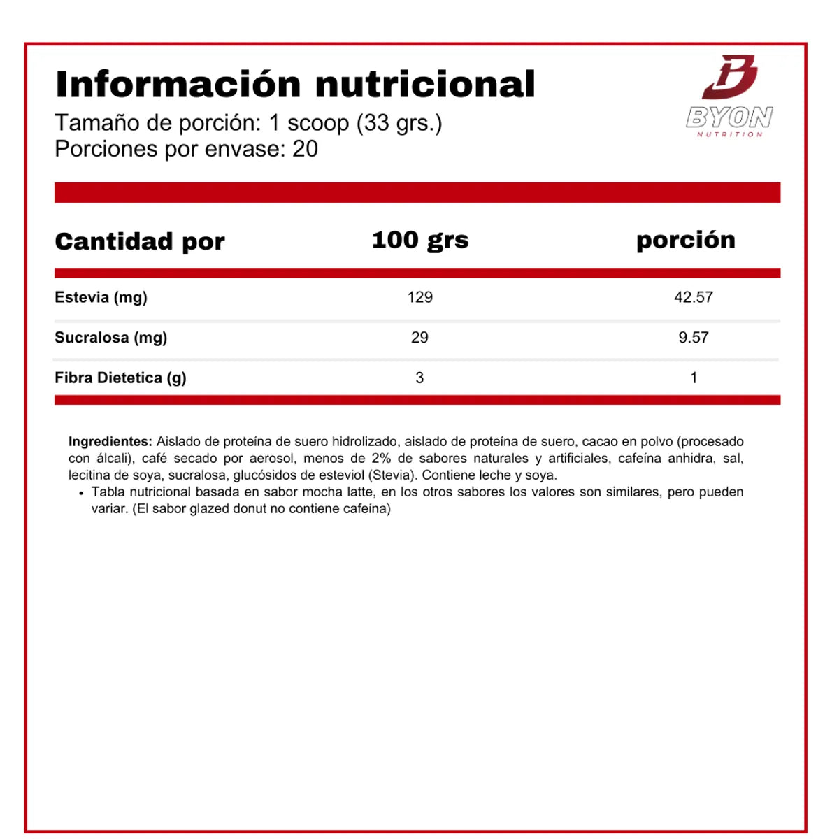 ISO 100 DUNKIN 1.4LB Mocha Latte EDICION LIMITADA - DYMATIZE