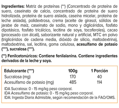 Pack Syntha 6, Whey protein (5 Lb) - Original