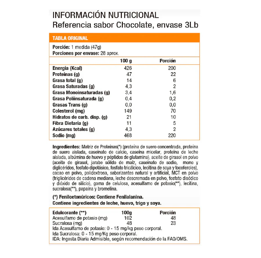 Pack Syntha 6, Whey protein (2,9 Lb) - Original