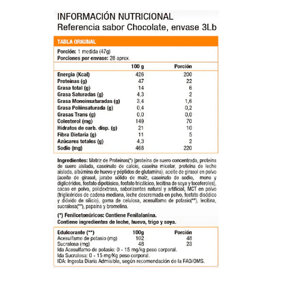 Pack Syntha 6, Whey protein (2,9 Lb) - Original