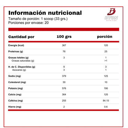 ISO 100 DUNKIN 1.4LB Mocha Latte EDICION LIMITADA - DYMATIZE
