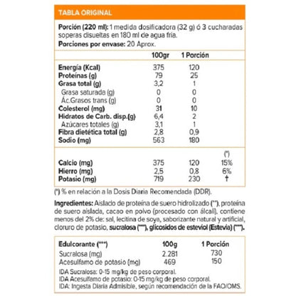 ISO 100 DUNKIN 1.4LB Glazed Donut EDICION LIMITADA - DYMATIZE