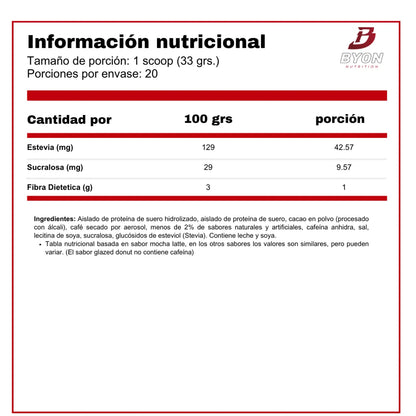 ISO 100 DUNKIN 1.4LB Mocha Latte EDICION LIMITADA - DYMATIZE